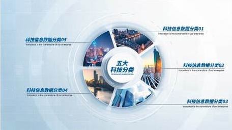 简洁科技信息数据图文展示AE模板