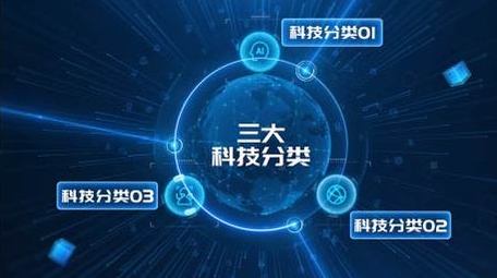 科技光线数据信息分类PR模板