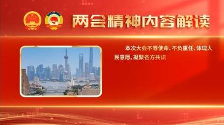 简洁两会政策<strong>图文</strong>解读背景视频
