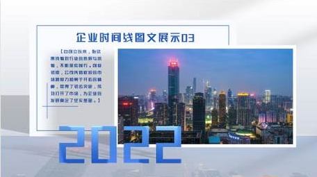 简洁清新企业时间线图文展示AE模板