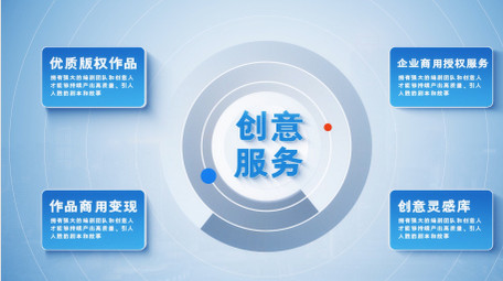 企业介绍图文品牌形象宣传AE模板