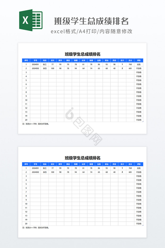 简约实用班级学生总成绩排名