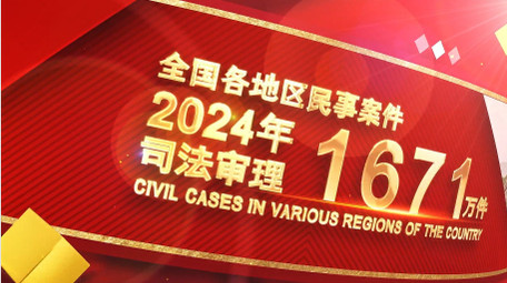 <strong>党政</strong>曲面<strong>图文</strong>数据报表AE模板