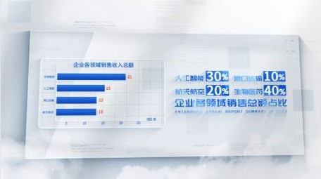 简洁科技信息数据展示AE模板