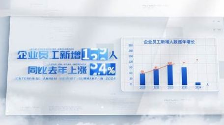 简洁科技信息数据展示AE模板