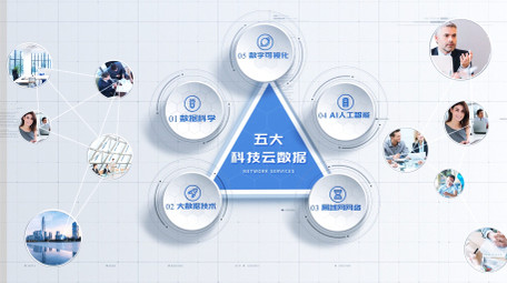 简洁科技信息分类商务应用分类结构AE模板