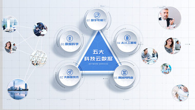 简洁科技信息分类商务应用分类结构AE模板