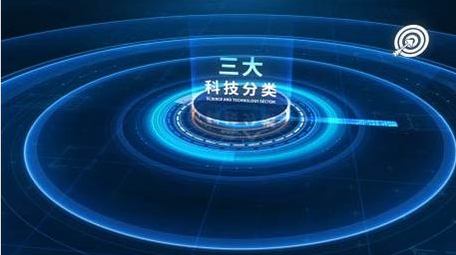 蓝色科技信息分类展示AE模板