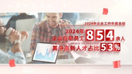 清新光影党政数据展示AE模板