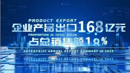 三维空间科技数据展示AE模板