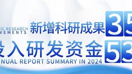 简洁光影绸带数据展示AE模板