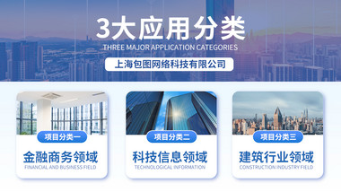 简洁企业<strong>商务</strong>分类分屏<strong>图文</strong>展示PR模板