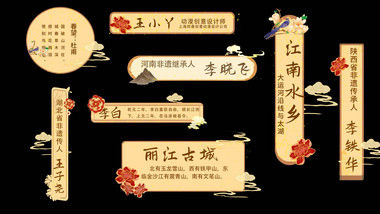 国风国潮字幕条动画展示字幕花字