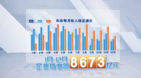 简洁数据信息柱状图表企业宣传AE模板