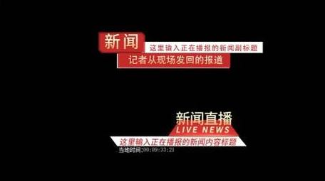 党政新闻字幕条信息动画展示字幕花字