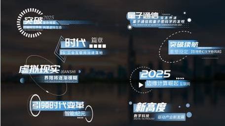 现代科技感文字字幕标题展示AE模板