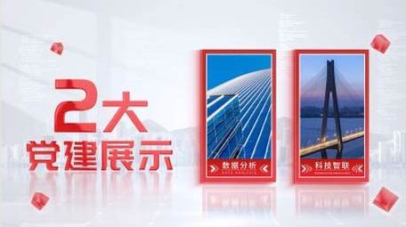 简洁立体党政分类图文展示AE模板