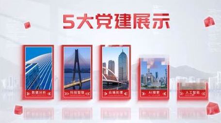 简洁立体党政分类图文展示AE模板