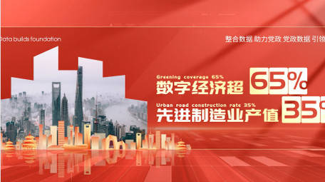 创意党政数据图文展示pr模板