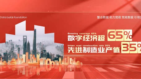 创意党政数据图文展示pr模板