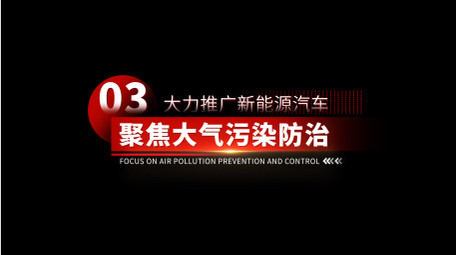 简洁科技党政字幕花字AE模板