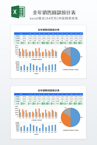 公司全年销售回款实用统计表