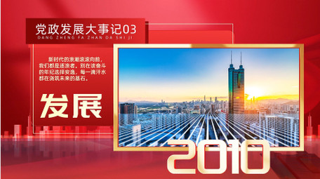 党政发展历史大事记图文AE模版