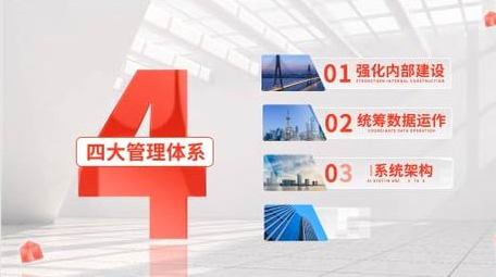 明亮党政图文分类展示AE模板