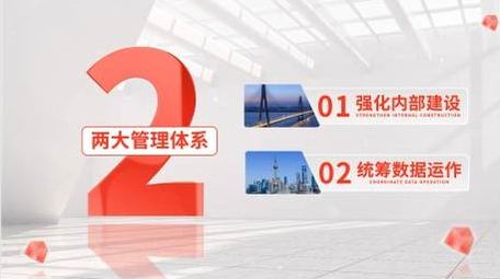 明亮党政图文分类展示AE模板