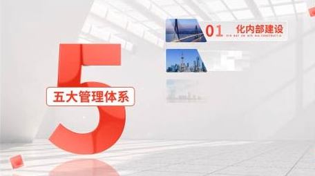 明亮党政图文分类展示AE模板