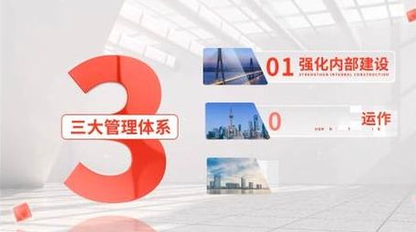 明亮党政图文分类展示AE模板