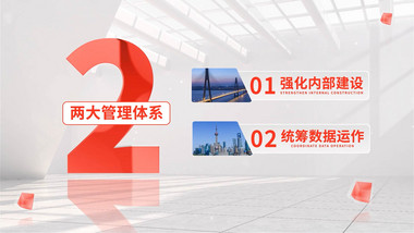 明亮党政图文分类展示AE模板