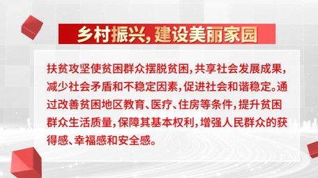 明亮党政政策图文介绍背景AE模板
