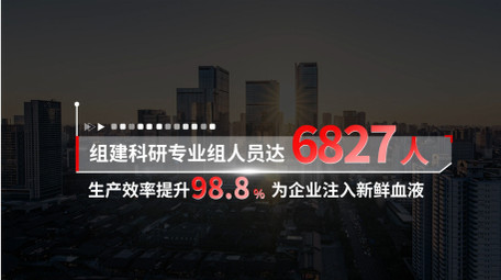 简洁党政数据字幕花字AE模板