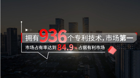 简洁党政数据字幕花字AE模板