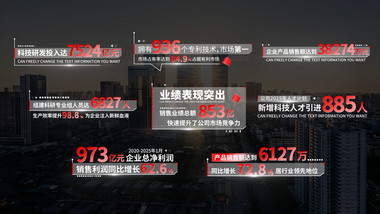 简洁党政数据字幕花字AE模板
