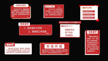 党建党政拼贴风动画展示字幕花字