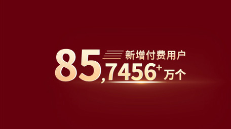 极简创意图形党政字幕花字AE模板