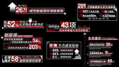 简洁宣传片数据字幕条