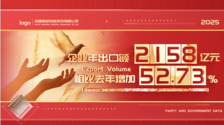 红色企业数据展示图文ae模板