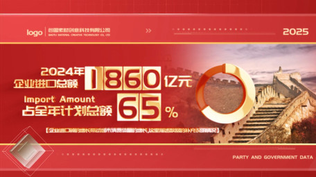 红色企业数据展示图文ae模板