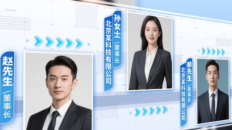 明亮企业照片墙团队介绍AE模板