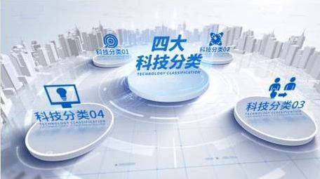 三维立体空间项目分类AE模板