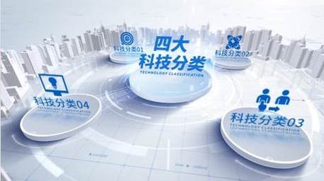 三维立体空间项目分类AE模板