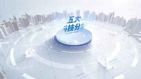 三维立体空间项目分类AE模板