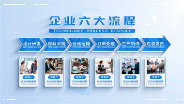 明亮企业流程分类展示AE模板