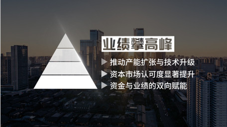 简洁科技数据字幕花字AE模板