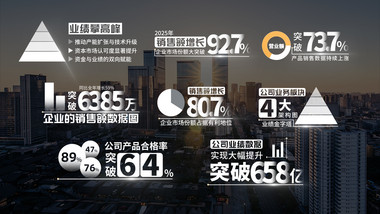 简洁科技数据字幕花字AE模板