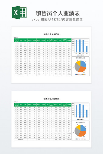 图表可视化销售员个人业绩表