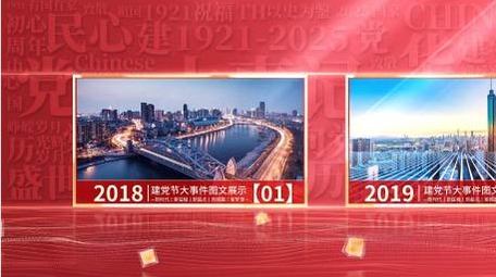 建党节党政大事件图文展示AE模板